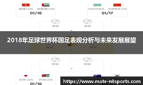2018年足球世界杯国足表现分析与未来发展展望